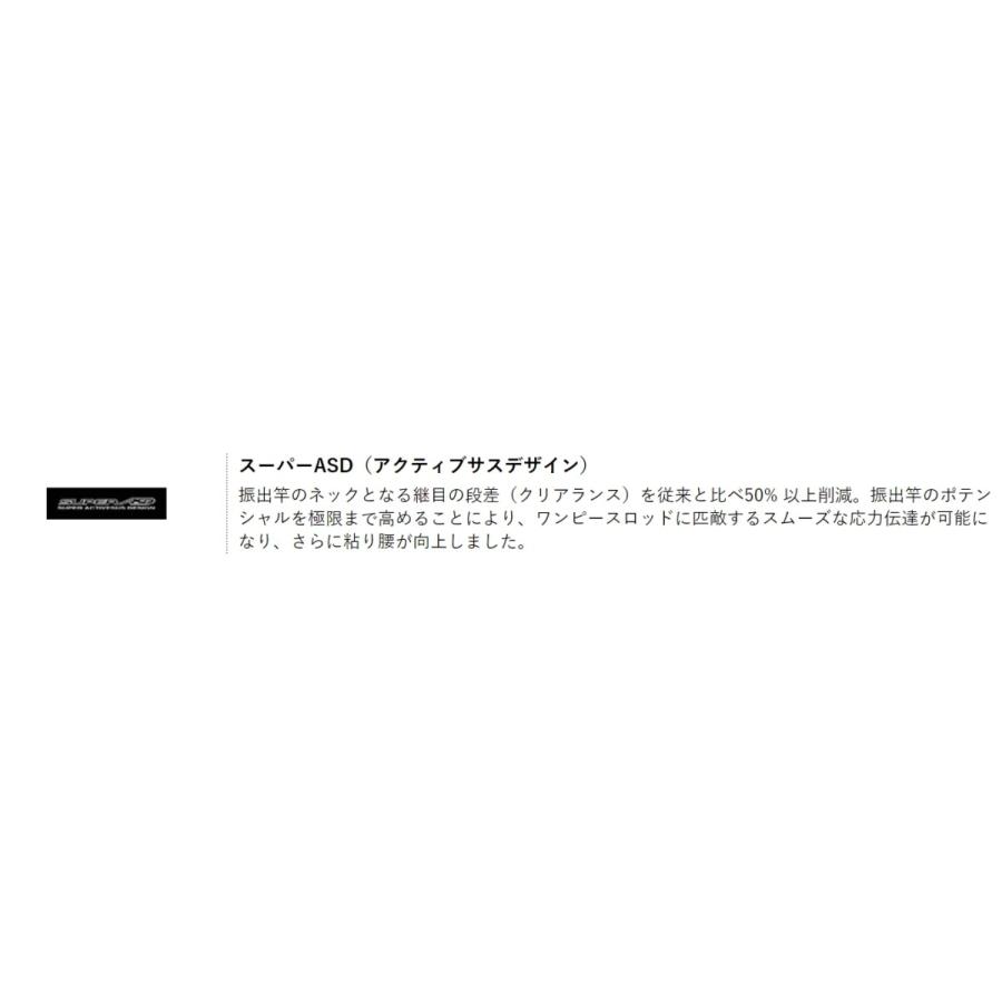 Gamakatsu (再入荷予約)がまかつ/Gamakatsu がま磯 マスター Gamakatsu (再入荷予約)がまかつ/Gamakatsu がま磯 マスター