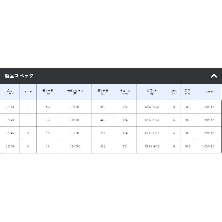 Gamakatsu (再入荷予約)がまかつ/Gamakatsu がま磯 マスター Gamakatsu (再入荷予約)がまかつ/Gamakatsu がま磯 マスター
