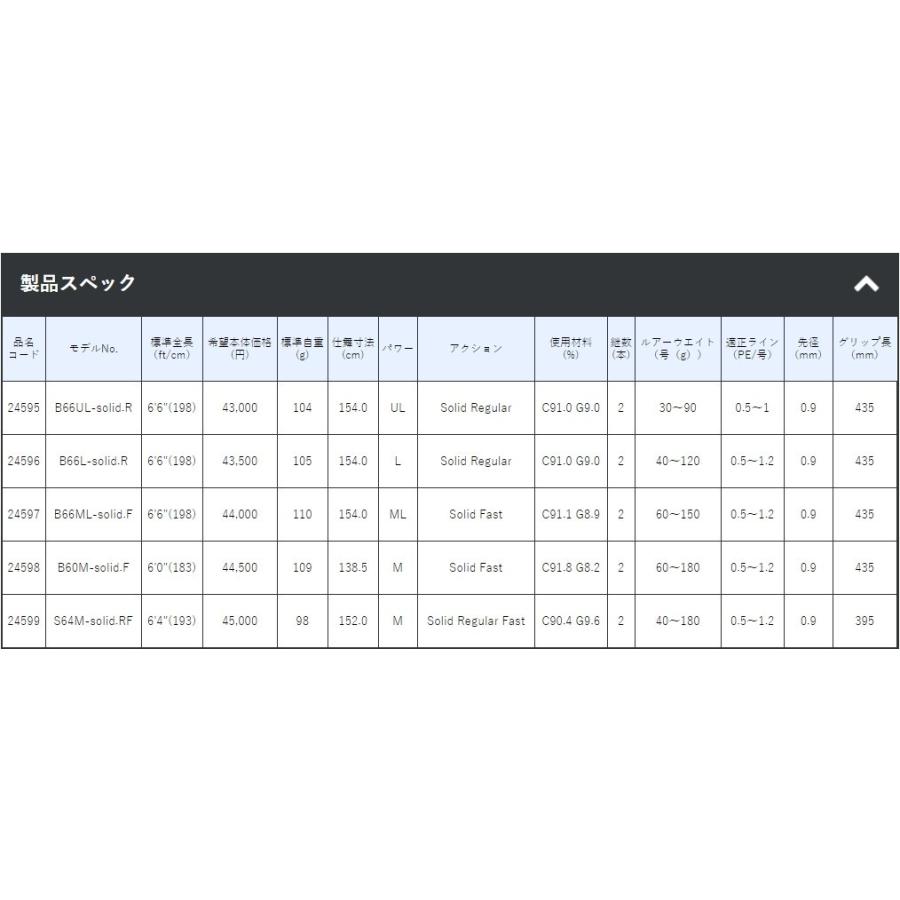 LUXXE がまかつ/GAMAKATSU ラグゼ/LUXXE 桜幻鯛ラバーR B66L LUXXE がまかつ/GAMAKATSU ラグゼ/LUXXE 桜幻鯛ラバーR B66L