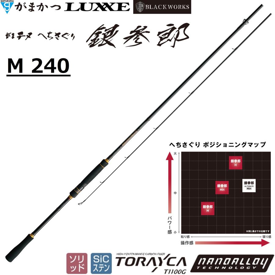 がまかつ へちさぐり 銀参郎 MH240 未使用品　へち落とし込み Gamakatsu（がまかつ） (送料無料)がまかつ/Gamakatsu がまチヌ へち