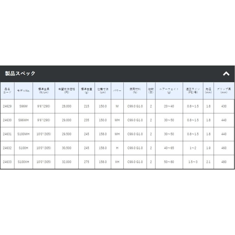 LUXXE がまかつ/GAMAKATSU ラグゼ/LUXXE コヨーテ エス COYOTE S LUXXE がまかつ/GAMAKATSU ラグゼ/LUXXE コヨーテ エス COYOTE S
