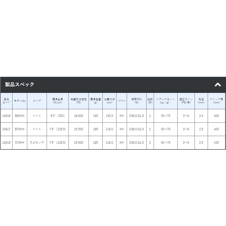 LUXXE がまかつ/GAMAKATSU ラグゼ/LUXXE オクトライズ OCTORISE LUXXE がまかつ/GAMAKATSU ラグゼ/LUXXE オクトライズ OCTORISE