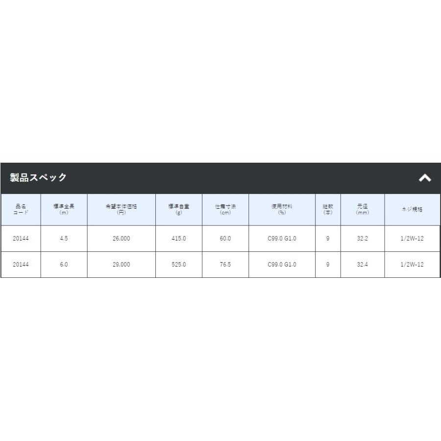 LUXXE がまかつ/GAMAKATSU ラグゼ/LUXXE ランディングポール LUXXE がまかつ/GAMAKATSU ラグゼ/LUXXE ランディングポール