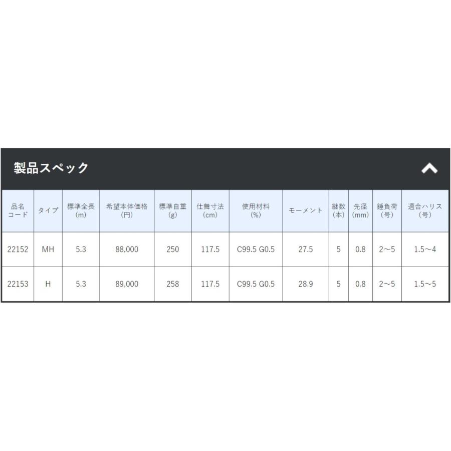 Gamakatsu がまかつ/Gamakatsu がま磯 フカセ真鯛 スペシャル H Gamakatsu がまかつ/Gamakatsu がま磯 フカセ真鯛 スペシャル H