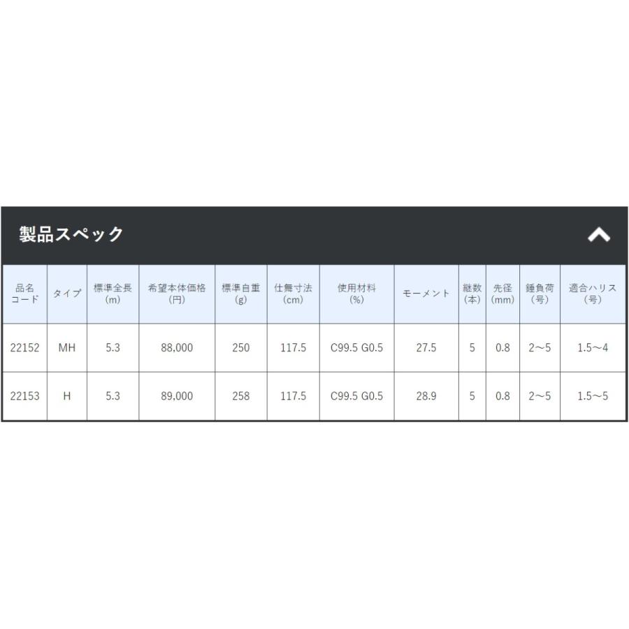 がまかつ/Gamakatsu がま磯 フカセ真鯛 スペシャル H - 5.3 m Special (取り寄せ・送料無料)｜f-marin｜06