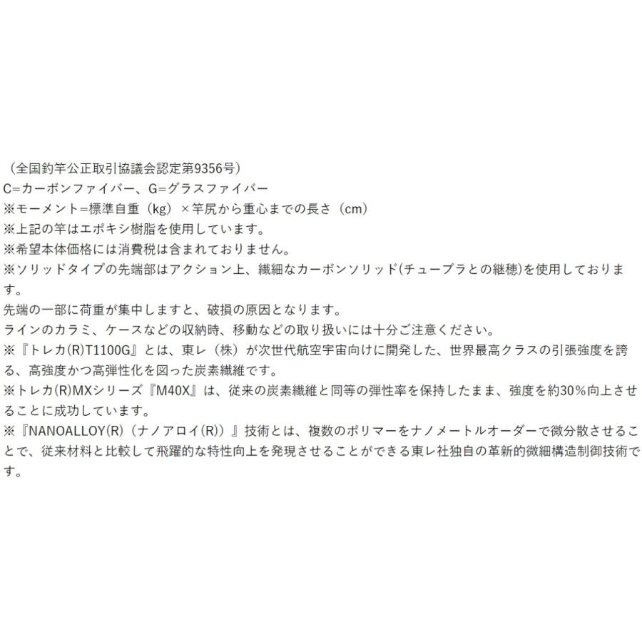 Gamakatsu がまかつ/Gamakatsu がま磯 グレ競技スペシャルIV 1.5 Gamakatsu がまかつ/Gamakatsu がま磯 グレ競技スペシャルIV 1.5