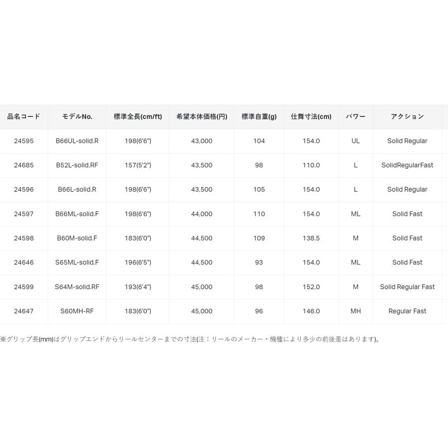 LUXXE (送料無料)がまかつ/ラグゼ 桜幻 鯛ラバーR S65ML-solid.F LUXXE (送料無料)がまかつ/ラグゼ 桜幻 鯛ラバーR S65ML-solid.F