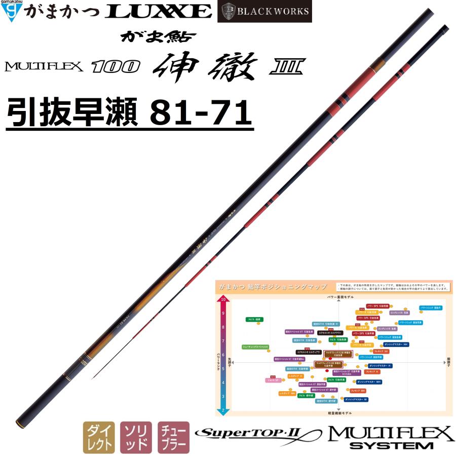 がまかつ 伸徹81(71-81 マルチフレックス) 替穂先1本 Gamakatsu