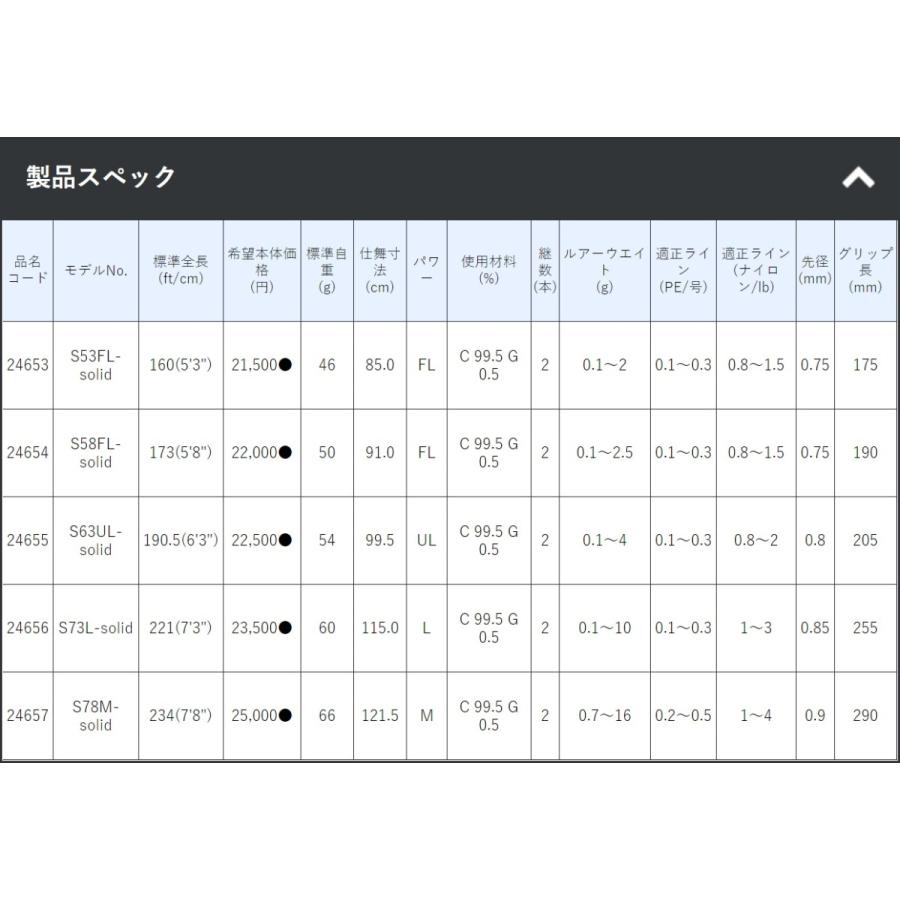 Gamakatsu (送料無料)がまかつ/ラグゼ 宵姫 爽 S58FL-solid Gamakatsu (送料無料)がまかつ/ラグゼ 宵姫 爽 S58FL-solid