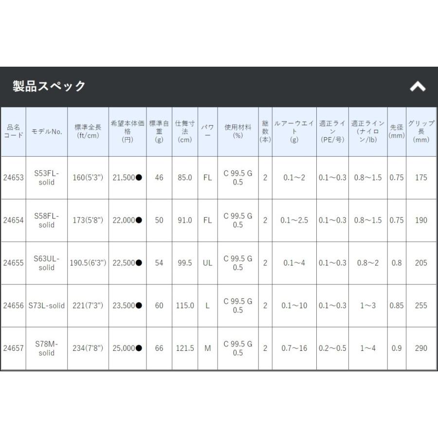 Gamakatsu (送料無料)がまかつ/ラグゼ 宵姫 爽 S78M-solid Gamakatsu (送料無料)がまかつ/ラグゼ 宵姫 爽 S78M-solid