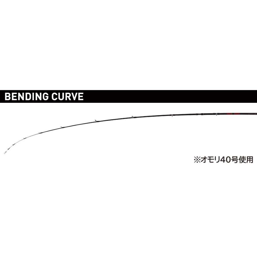 Gamakatsu（がまかつ） (送料無料)がまかつ/ラグゼ がま船 華鰈幻 160