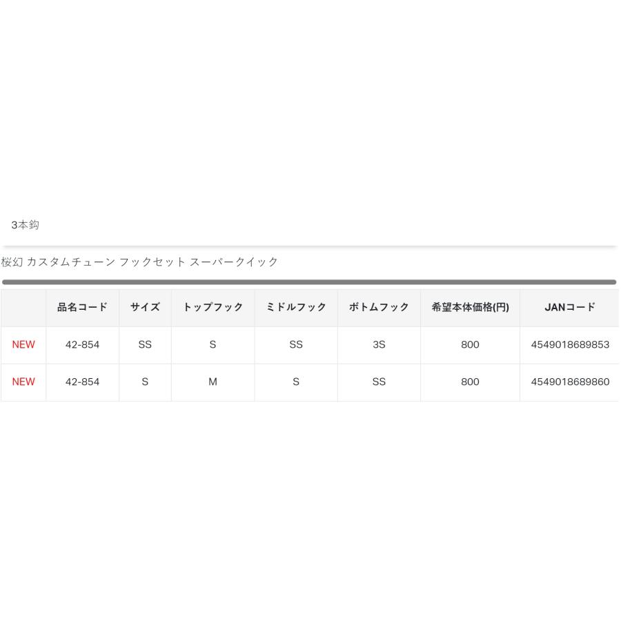 LUXXE がまかつ ラグゼ 桜幻 カスタムチューン フックセット LUXXE がまかつ ラグゼ 桜幻 カスタムチューン フックセット