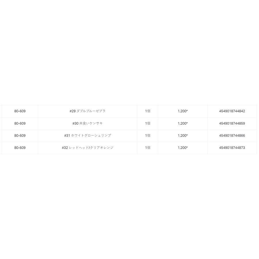 Gamakatsu がまかつ/ラグゼ スピードメタル エギドロッパー2.5 Gamakatsu がまかつ/ラグゼ スピードメタル エギドロッパー2.5