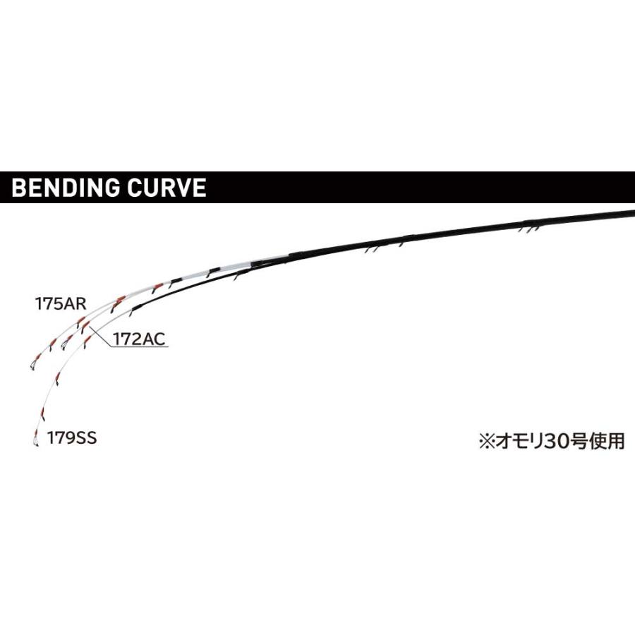 Gamakatsu（がまかつ） (再入荷予約・送料無料)がまかつ/Gamakatsu