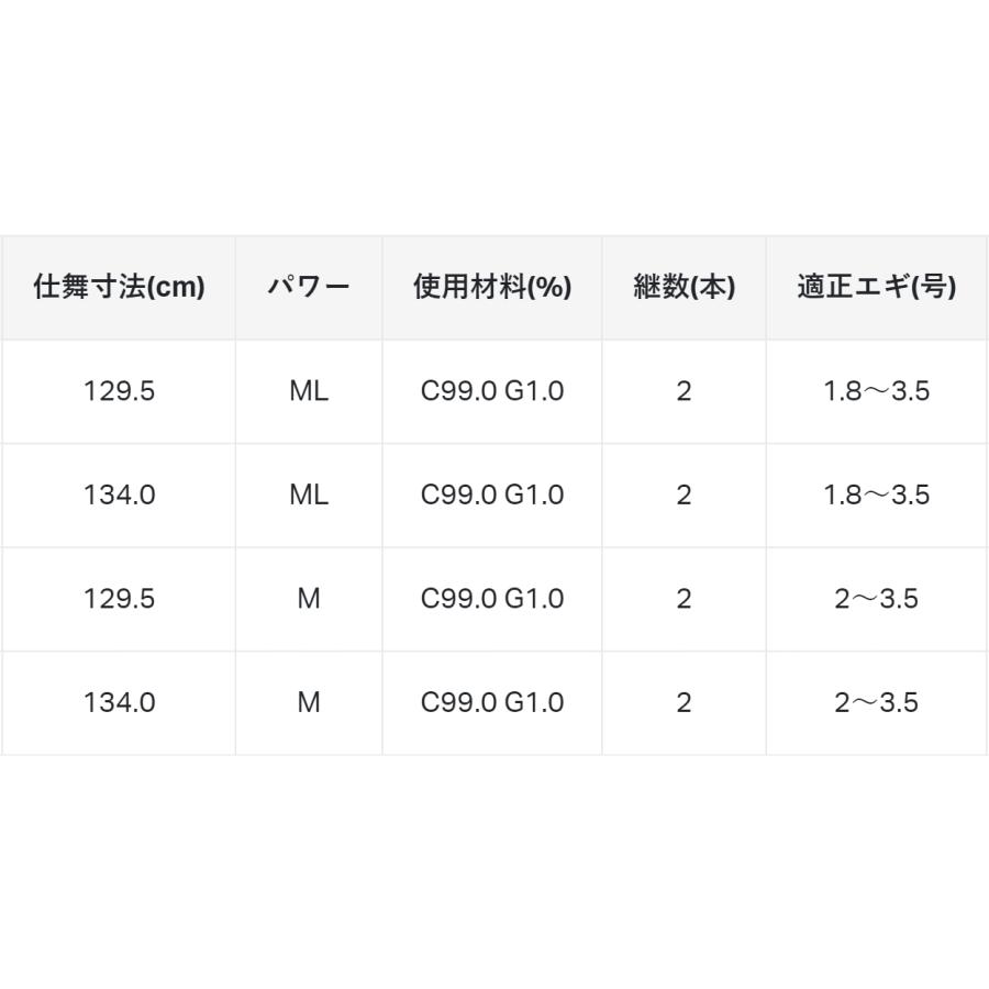 LUXXE (再入荷予約・送料無料)がまかつ/ラグゼ EG S S86ML 24737 LUXXE (再入荷予約・送料無料)がまかつ/ラグゼ EG S S86ML 24737