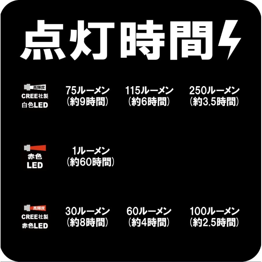 (2024年春夏新製品)がまかつ/ラグゼ ヘッドライト LEHL251WR 充電式 250ルーメン 赤色ライト LEHL-251WR Gamakatsu/Luxxe(定形外郵便対応)｜f-marin｜04