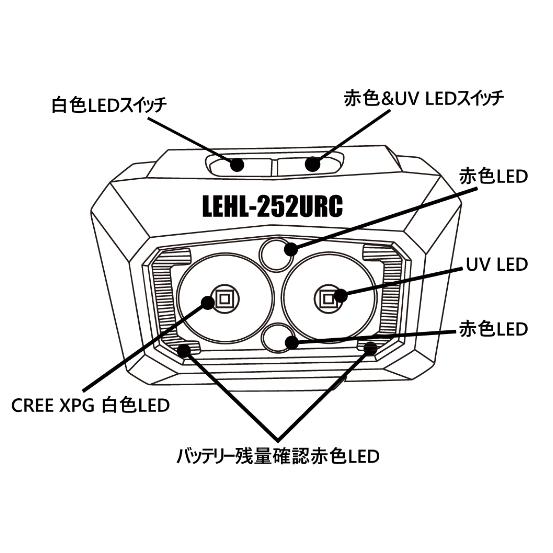 (2024年春夏新製品)がまかつ/ラグゼ ヘッドライト LEHL252URC 充電式 250ルーメン UVライト 赤色ライト LEHL-252URC Gamakatsu/Luxxe(定形外郵便対応)｜f-marin｜15