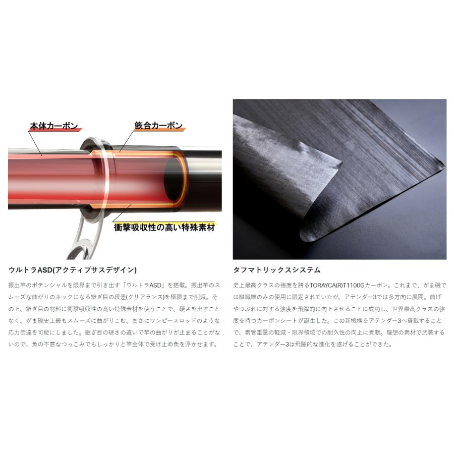 Gamakatsu (2024年秋冬新製品)がまかつ/Gamakatsu がま磯 アテンダー