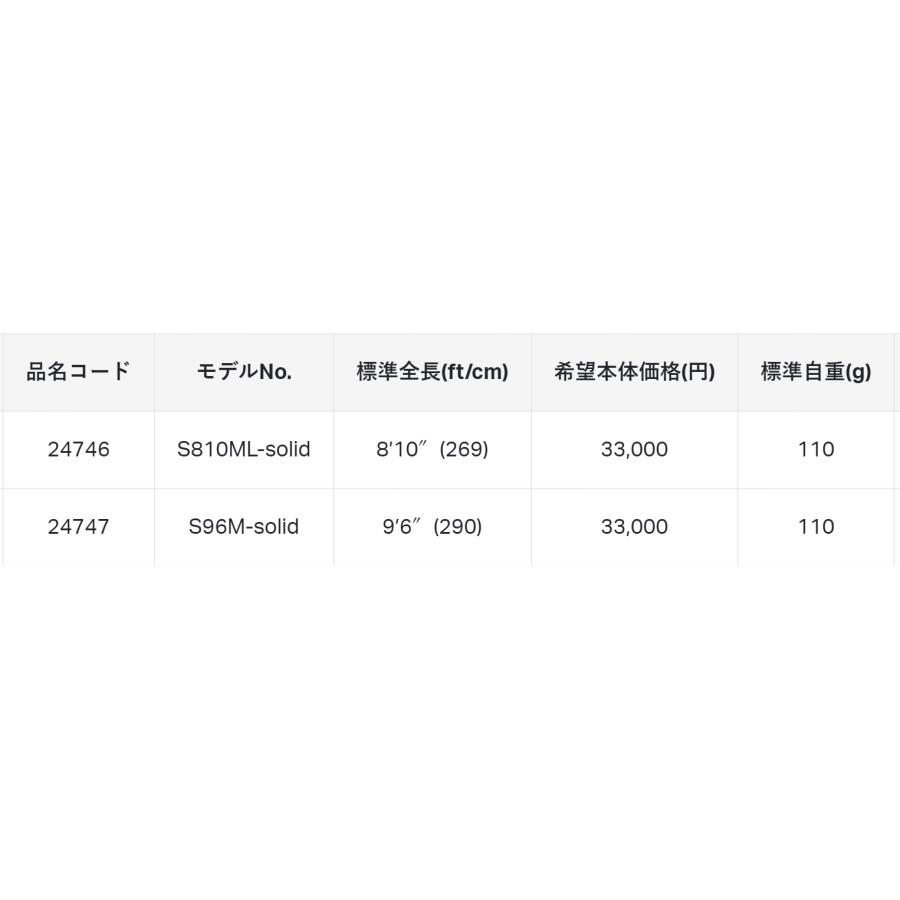 LUXXE (2024年春夏新製品)がまかつ/ラグゼ ラグゼ 舞香(まいか LUXXE (2024年春夏新製品)がまかつ/ラグゼ ラグゼ 舞香(まいか