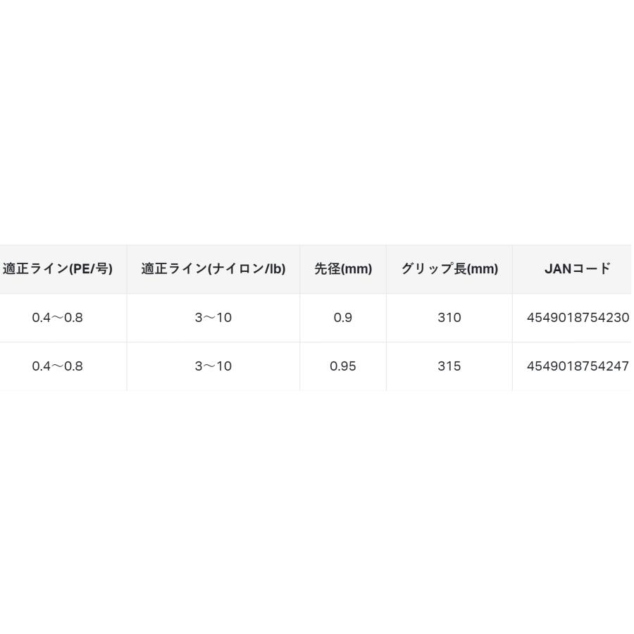 LUXXE (2024年春夏新製品)がまかつ/ラグゼ ラグゼ 舞香(まいか
