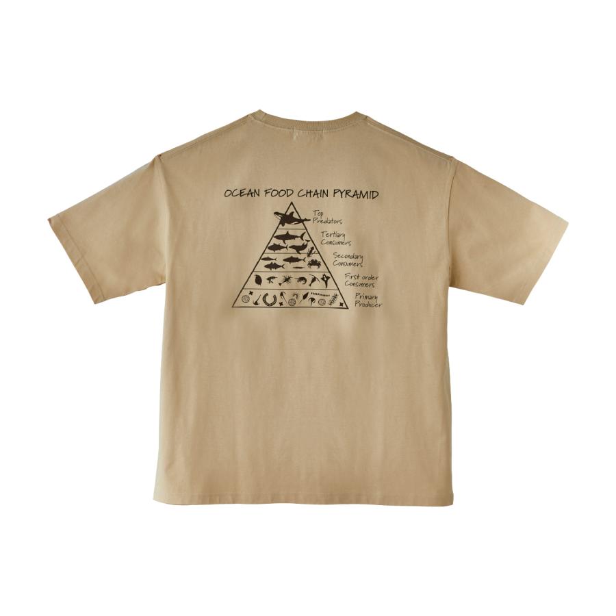Gamakatsu（がまかつ） (2025年春夏新製品)がまかつ/Gamakatsu