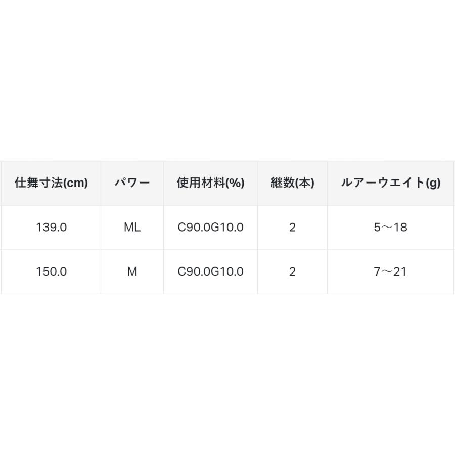 LUXXE (2025年春夏新製品・予約・送料無料)がまかつ/ラグゼ LUXXE (2025年春夏新製品・予約・送料無料)がまかつ/ラグゼ