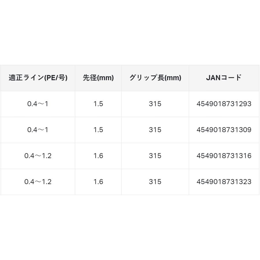 (送料無料)がまかつ/ラグゼ EG S S76L 24794 イージーエス エギングロッド ソルトウォーター ルアー Gamakatsu/Luxxeの画像