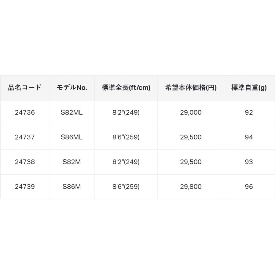 (2025年新製品・送料無料)がまかつ/ラグゼ EG S S77ML 24795 イージーエス エギングロッド ソルトウォーター ルアー Gamakatsu/Luxxeの画像