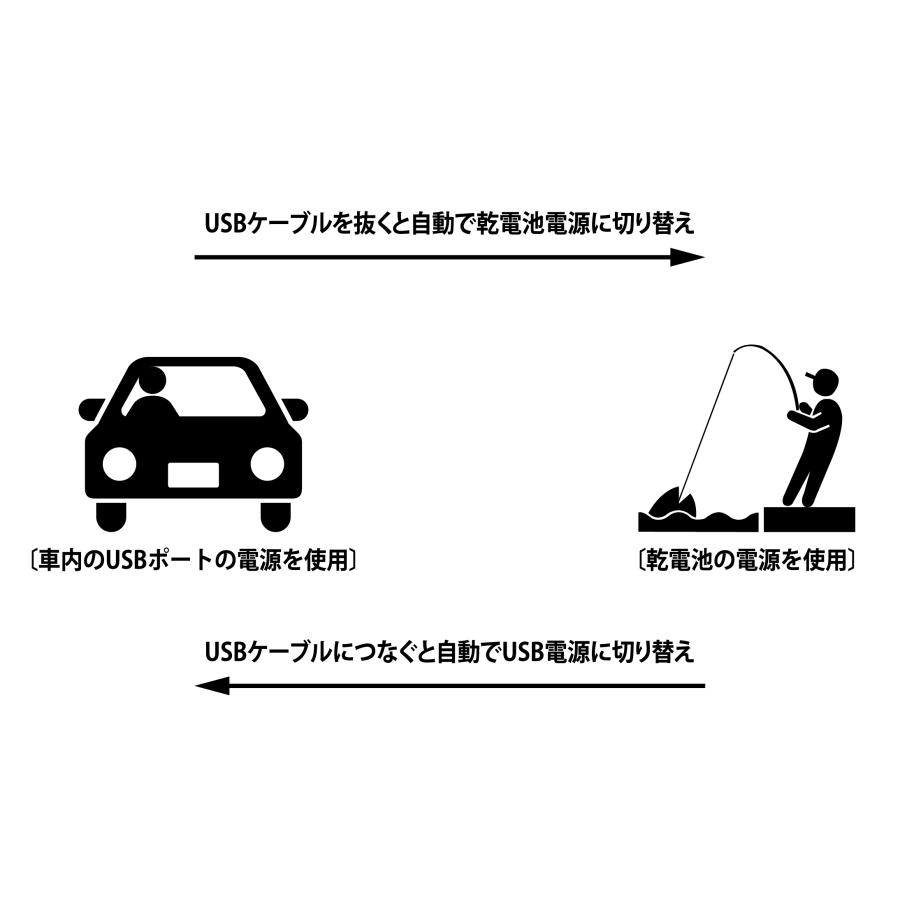 Gamakatsu（がまかつ） (2026年春夏新製品)がまかつ/GAMAKATSU