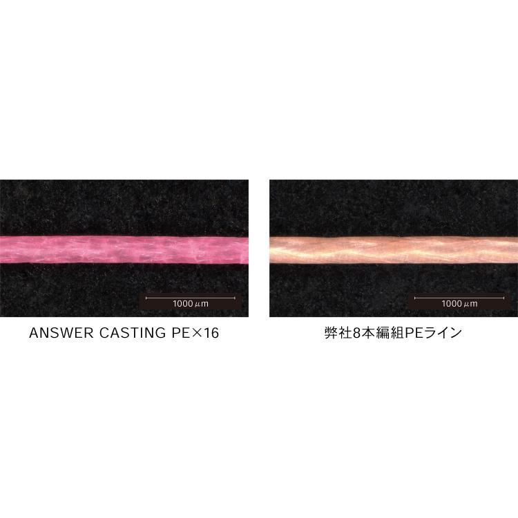 ゴーセン(Gosen) アンサー キャスティング PE×16 200m ピンク 1号 GOSEN（ゴーセン） アンサー キャスティングPEX16 200m ピンク