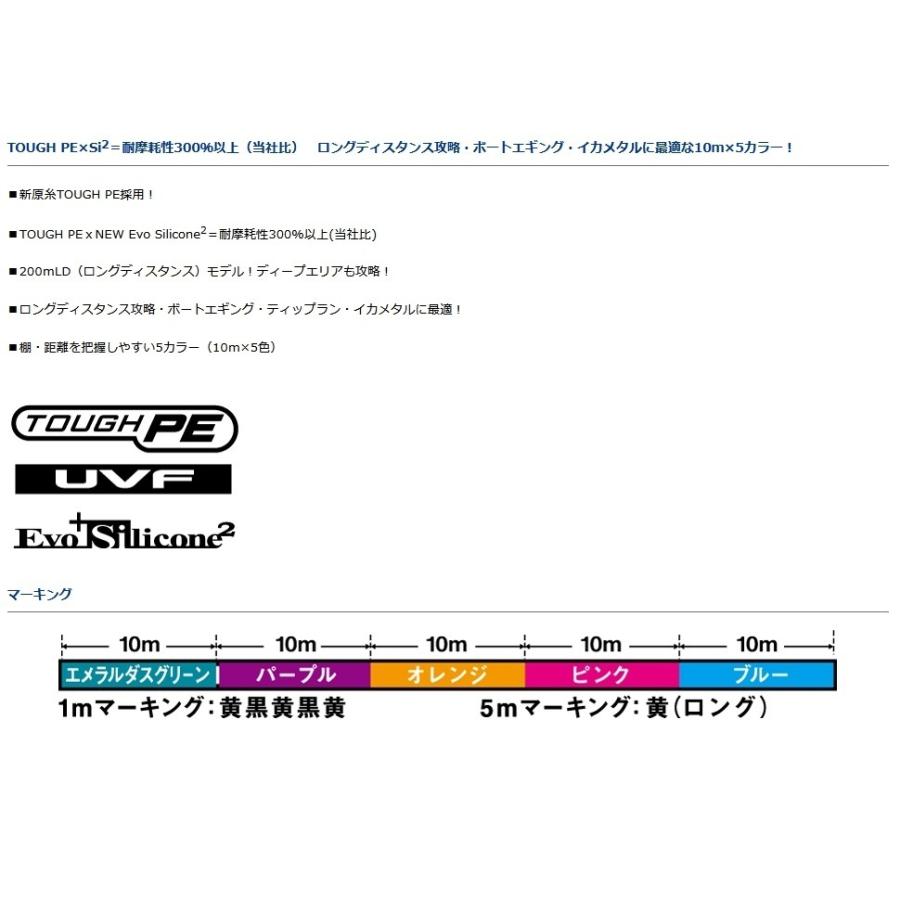DAIWA（ダイワ） ダイワ/DAIWA UVF エメラルダス デュラセンサーX4 LD