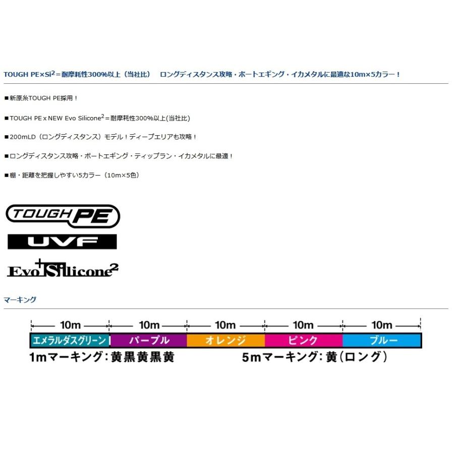 DAIWA（ダイワ） ダイワ/DAIWA UVF エメラルダス デュラセンサーX4 LD