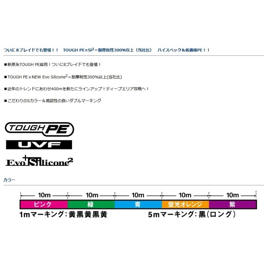 ダイワ/DAIWA UVF 紅牙 デュラセンサーX8＋Si2 200m 0.6, 0.8, 1, 1.2, 1.5号 8本組PEライン 国産・日本製 DURASENSOR KOHGA 鯛ラバ タイラバ (メール便対応)｜f-marin｜04