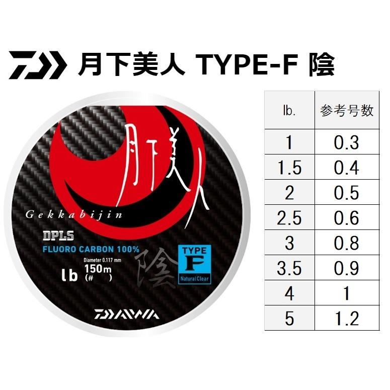 ダイワ/DAIWA 月下美人 TYPE-F 陰 150m 0.3, 0.4, 0.5, 0.6, 0.8, 0.9, 1.0, 1.2号 1,1.5,2,2.5,3,3.5,4,5lb  ライトゲームフロロカーボンライン(メール便対応)｜f-marin｜05