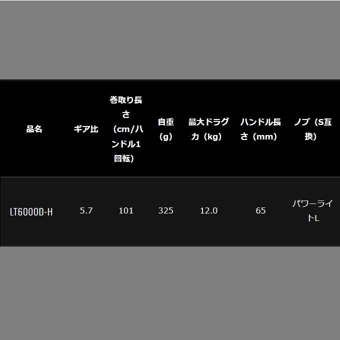 DAIWA（ダイワ） フリームス LT6000D-H スピニングリール ショアジギ