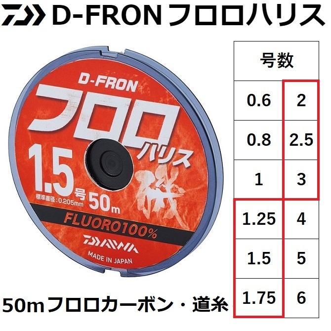 【foil】パリンクロン 日本語ver. foil】パリンクロン 日本語ver.