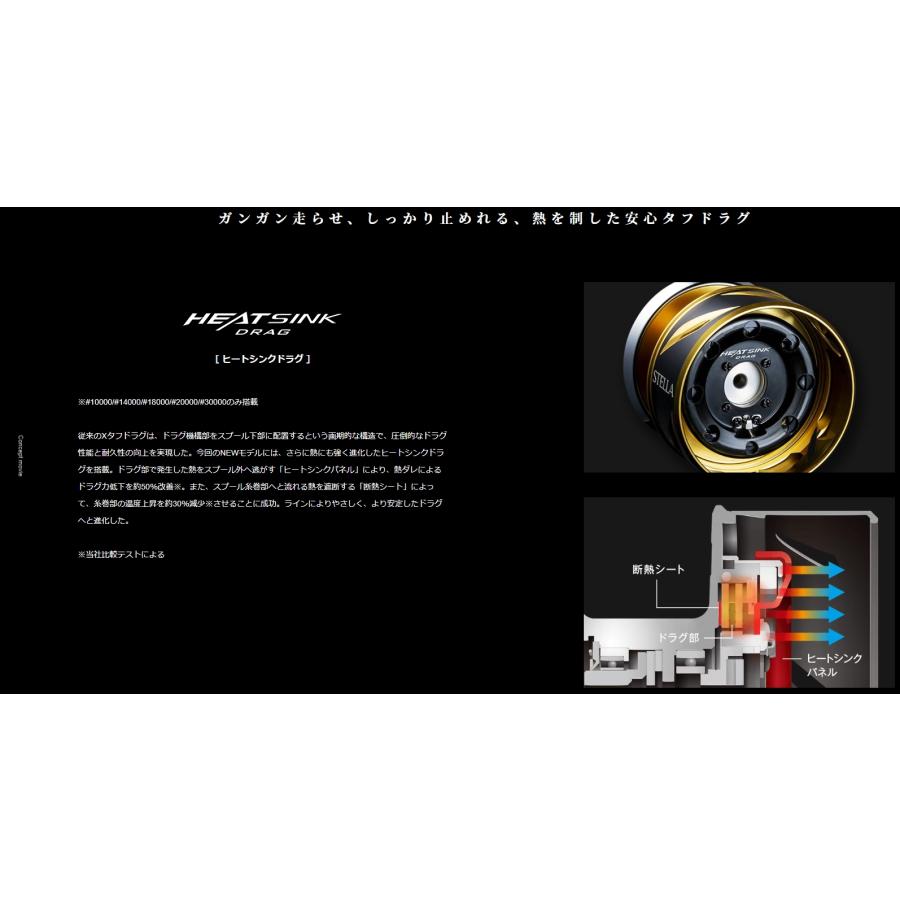 シマノ（SHIMANO） (送料無料)ダイワ/DAIWA 22シーボーグ 200J SEABORG