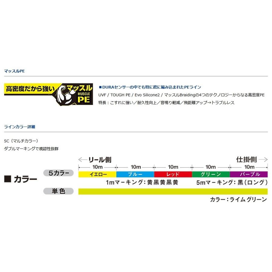 ダイワ/DAIWA UVF PEデュラセンサーX8＋Si2 200m 5カラー 0.8, 1, 1.2, 1.5, 2, 2.5, 3, 4号 8本組PEライン 国産・日本製 DURASENSOR(メール便対応)｜f-marin｜05