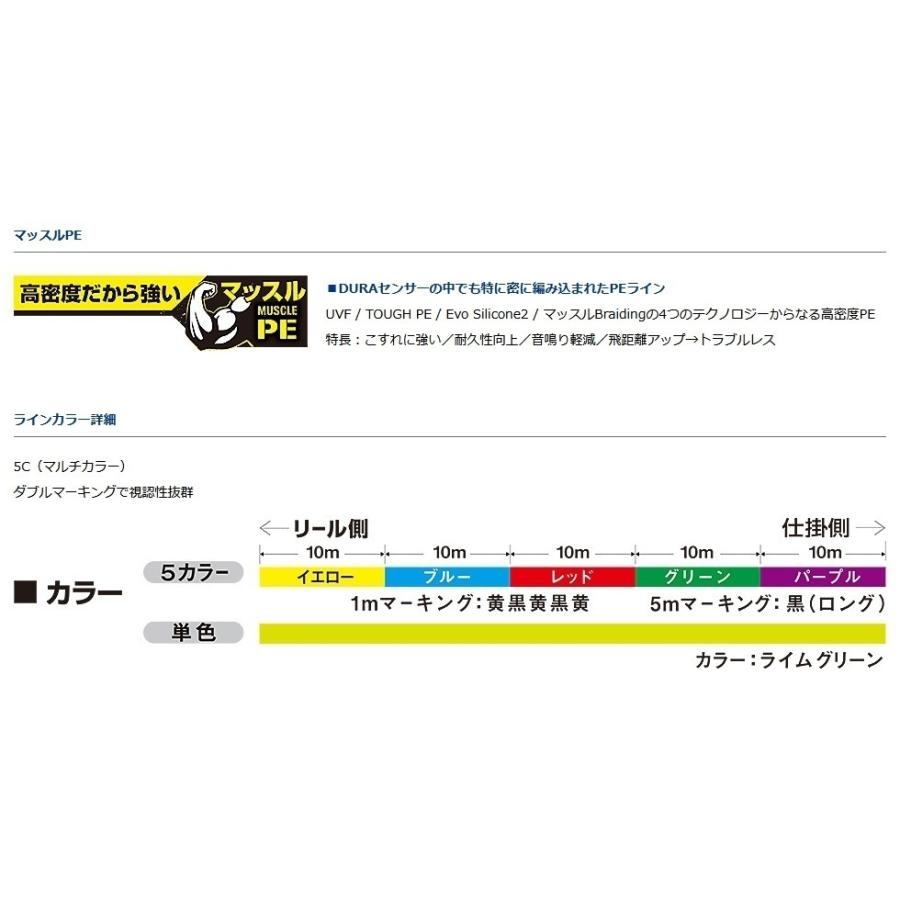 ダイワ/DAIWA UVF PEデュラセンサーX8＋Si2 300m 5カラー(5C) 0.6, 0.8, 1, 1.2, 1.5, 2, 3, 4, 5, 6号 8本組PEライン 国産・日本製 DURASENSOR(メール便対応)｜f-marin｜04