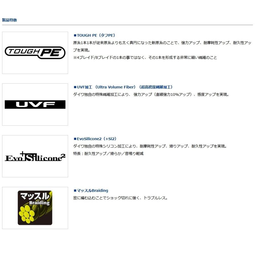 DAIWA（ダイワ） ダイワ/DAIWA UVF 月下美人 デュラセンサー＋Si2 150m