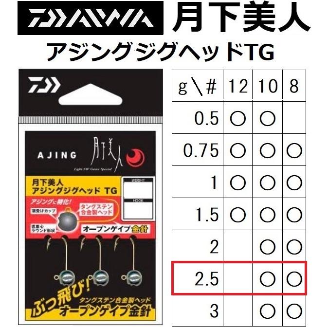 ダイワ/DAIWA 月下美人 アジングジグヘッドTG 2.5g #10, #8 ライトゲーム アジ・メバル用(メール便対応) :4550133148415:フィッシングマリン1号店 - 通販 - Yahoo!ショッピング ダイワ/DAIWA 月下美人 アジングジグヘッドTG 2.5g #10, #8 ライトゲーム アジ・メバル用(メール便対応) :4550133148415:フィッシングマリン1号店 - 通販 - Yahoo!ショッピング