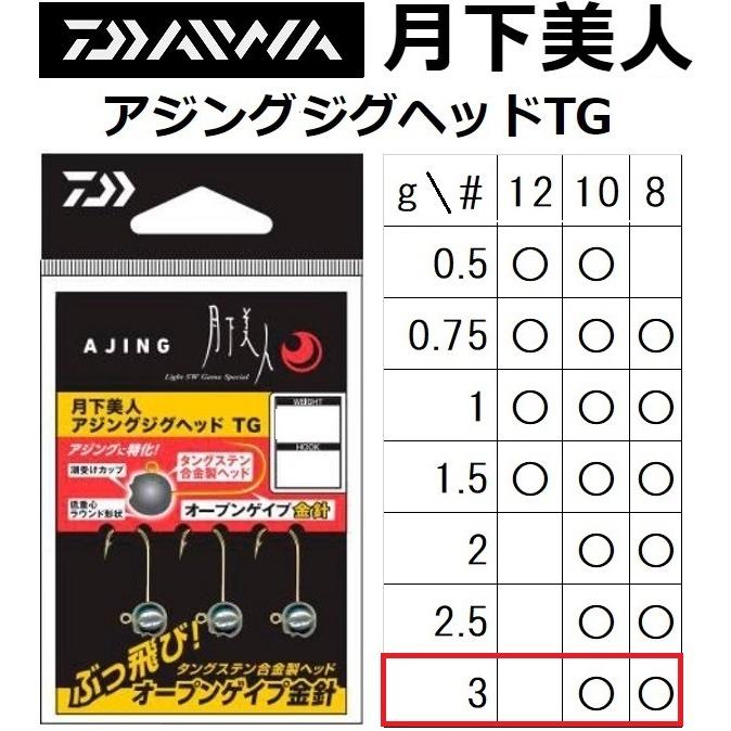 DAIWA(釣り) ダイワ/DAIWA 月下美人 アジングジグヘッドTG 3.0g #10, #8 ライトゲーム アジ・メバル用(メール便対応) : フィッシングマリン - 通販 - Yahoo!ショッピング DAIWA(釣り) ダイワ/DAIWA 月下美人 アジングジグヘッドTG 3.0g #10, #8 ライトゲーム アジ・メバル用(メール便対応) : フィッシングマリン - 通販 - Yahoo!ショッピング