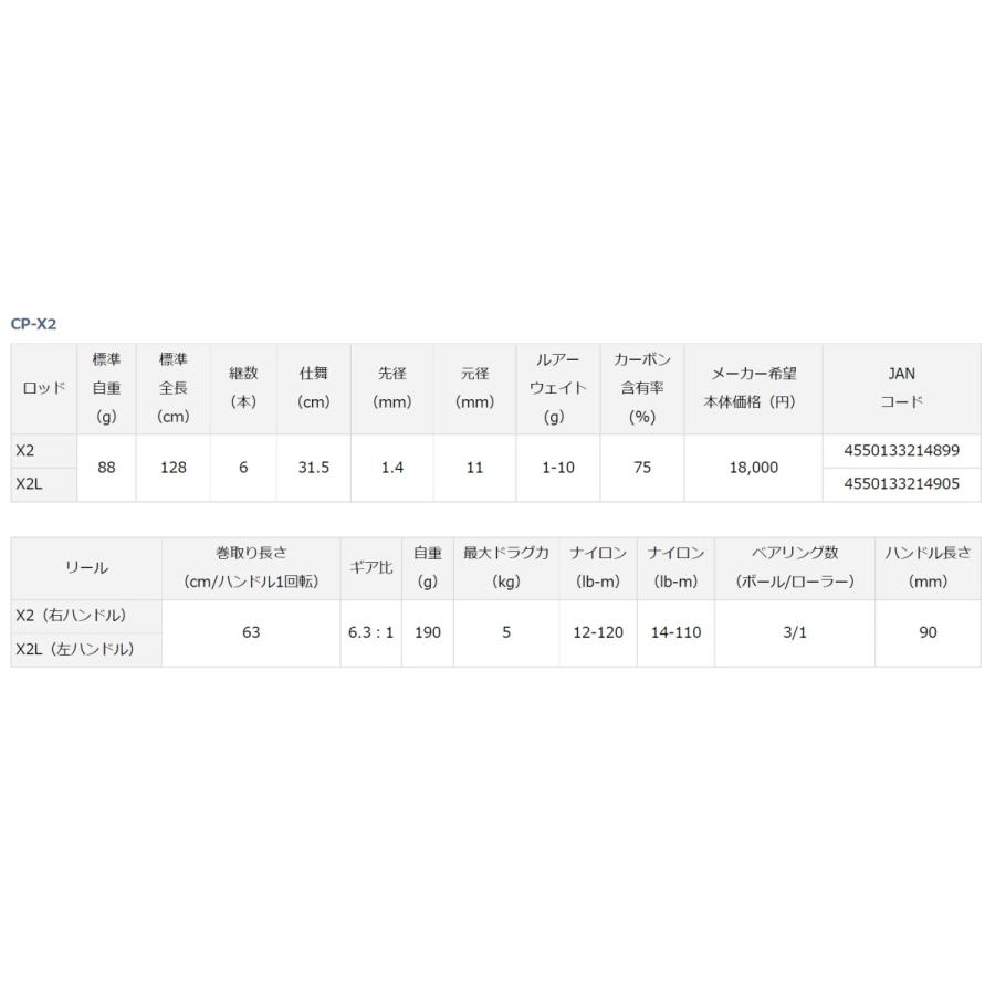 DAIWA(釣り) (新商品)ダイワ CP-X2L ベイトリール X2L (左 DAIWA(釣り) (新商品)ダイワ CP-X2L ベイトリール X2L (左