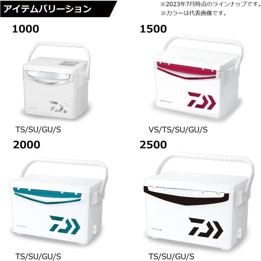 DAIWA（ダイワ） (数量限定特価)ダイワ クールラインアルファIII S1500