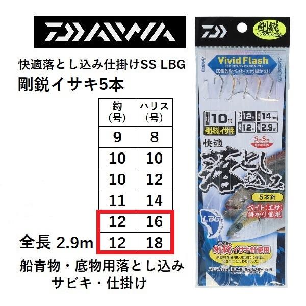 新製品)ダイワ 快適落とし込み仕掛けSS LBG 剛鋭イサキ5本 12-16, 12-18号 船青物 底物用落とし込み サビキ DAIWA(メール便対応) :4550133281235:フィッシングマリン1号店 - 通販 - Yahoo!ショッピング 新製品)ダイワ 快適落とし込み仕掛けSS LBG 剛鋭イサキ5本 12-16, 12-18号 船青物 底物用落とし込み サビキ DAIWA(メール便対応) :4550133281235:フィッシングマリン1号店 - 通販 - Yahoo!ショッピング