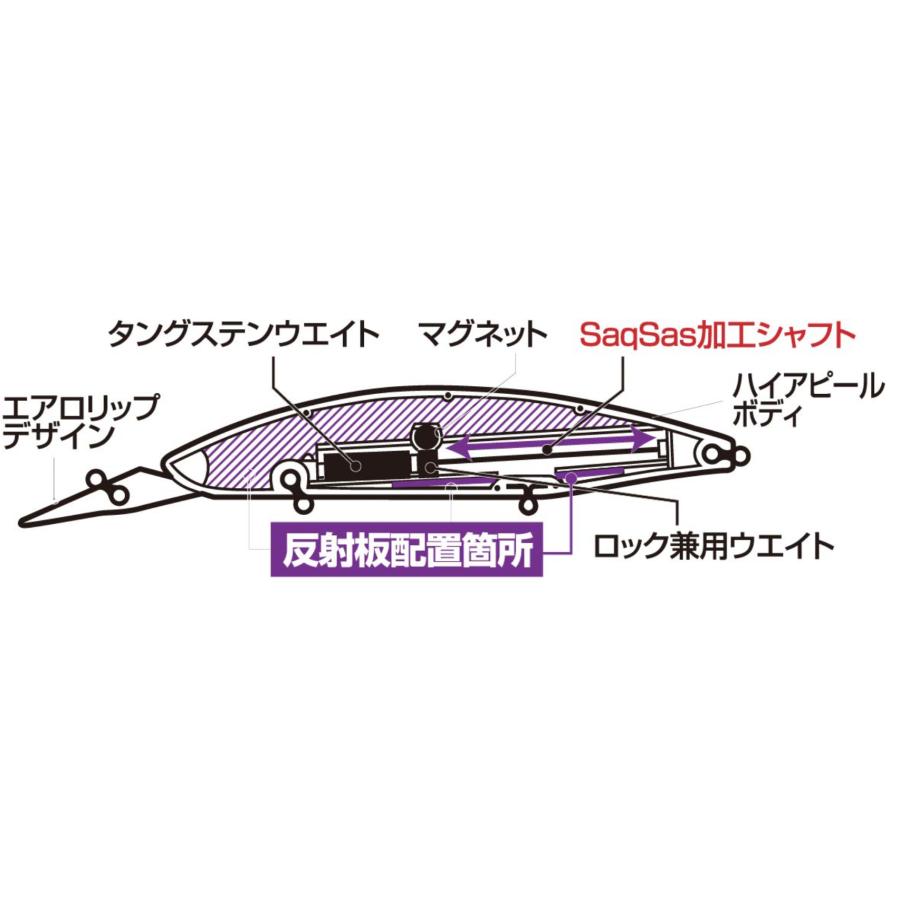 ダイワ/DAIWA ショアラインシャイナーZ セットアッパー フルバック レーザーインパクト 125SDR-LI 青物・底物用ルアーシンキングミノー SETUPPER 125S-DR-LI｜f-marin｜11