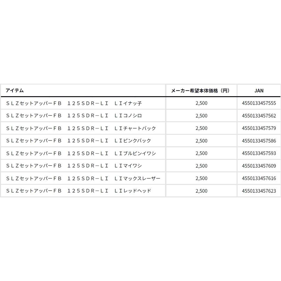 ダイワ/DAIWA ショアラインシャイナーZ セットアッパー フルバック レーザーインパクト 125SDR-LI 青物・底物用ルアーシンキングミノー SETUPPER 125S-DR-LI｜f-marin｜16