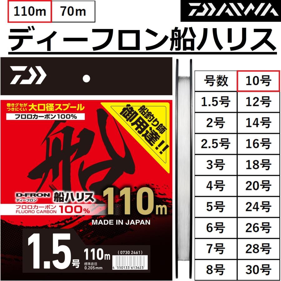 DAIWA（ダイワ） ダイワ/DAIWA 25ディーフロン船ハリス 10号 110m D 
