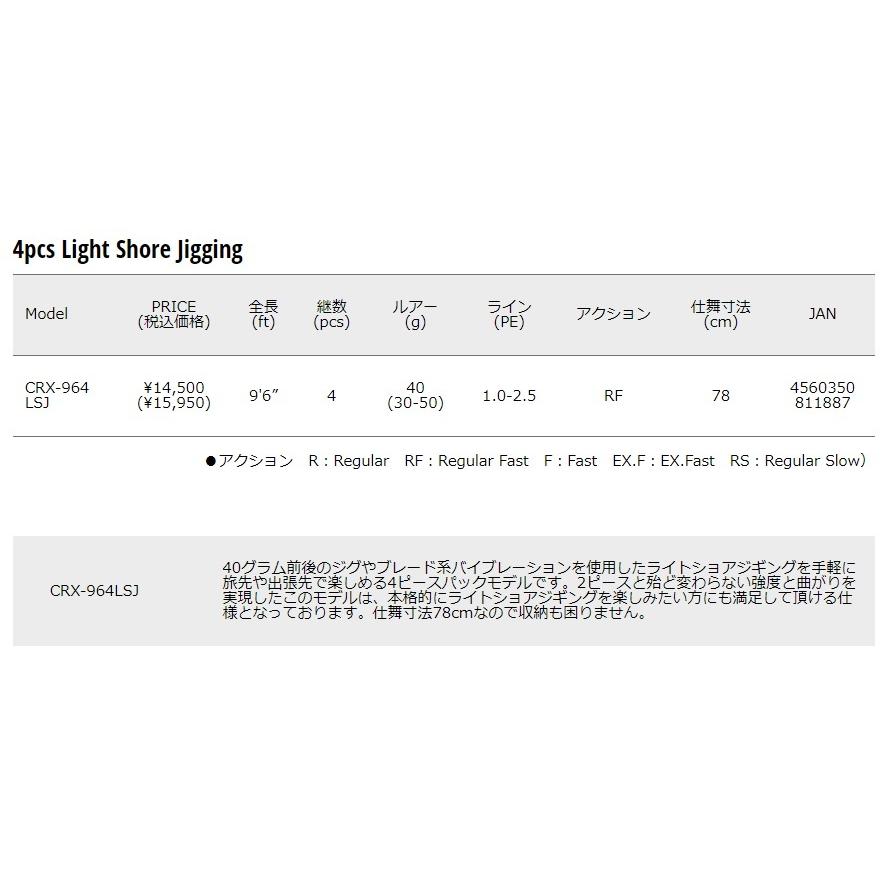 メジャークラフト 三代目 クロステージ パックロッド CRX-964LSJ ライトショアジギング スピニングモデル ルアーロッド 4ピースロッド (小継ぎ)｜f-marin｜03