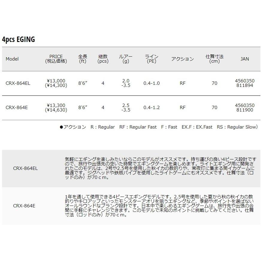Major Craft メジャークラフト 三代目 クロステージ パック Major Craft メジャークラフト 三代目 クロステージ パック